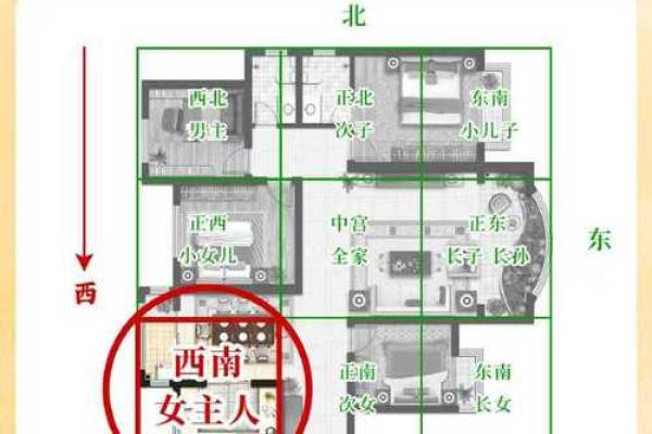 风水也分性别？旺女风水大公开