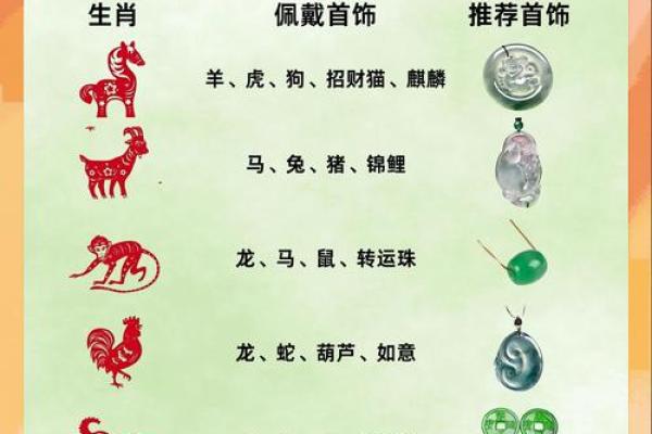 12生肖谁适合佩戴麒麟有哪些风水观点