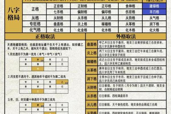 正能量的八字 如何发掘正能量