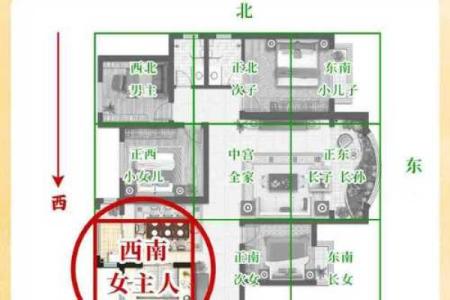 风水也分性别？旺女风水大公开