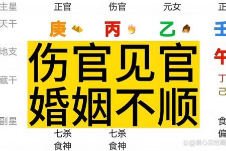 女八字婚姻宫伤官正财比劫