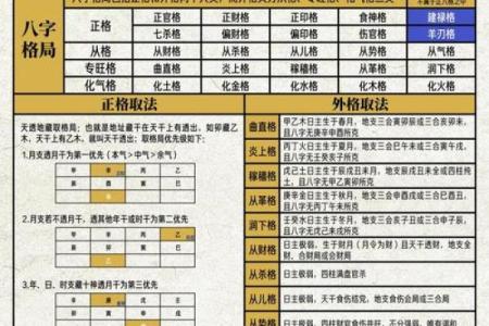 正能量的八字 如何发掘正能量