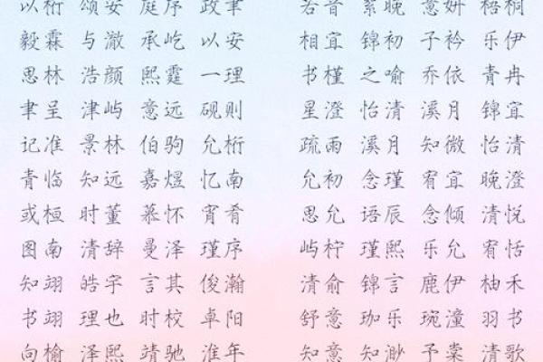 八字女孩子名字大全寓意