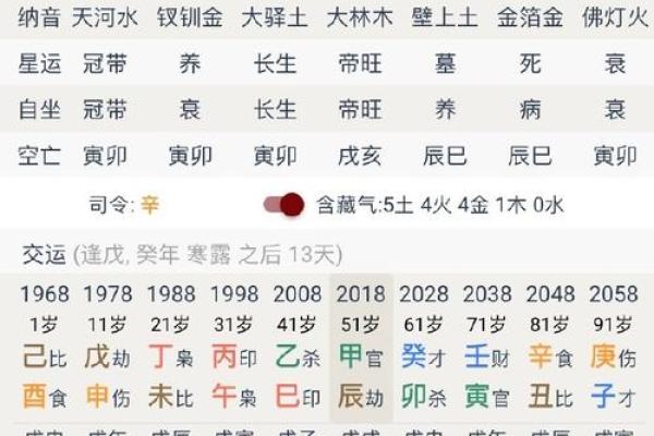 五行缺什么查询  查询五行缺什么生辰八字