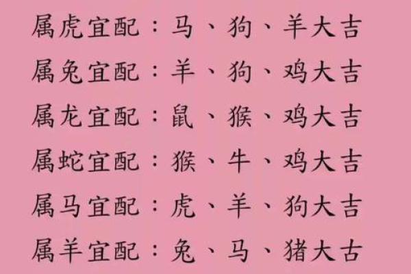 生肖八字合婚 生肖八字合婚