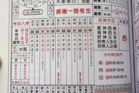 八字命理入门必读——命理书籍点评