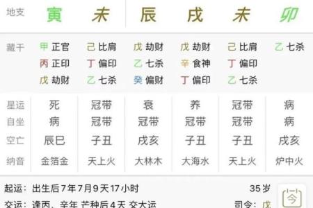 八字比劫的特性 八字比劫命格的特点