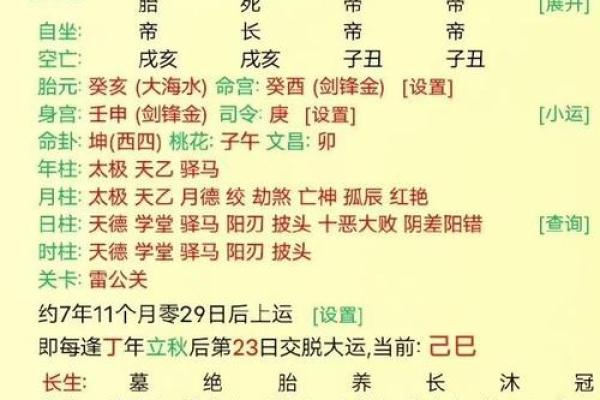 容易离婚的八字命局
