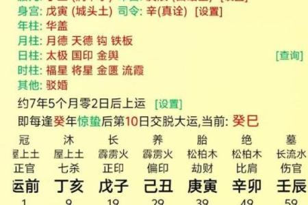 容易离婚的八字命局