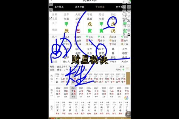 八字财星查询表
