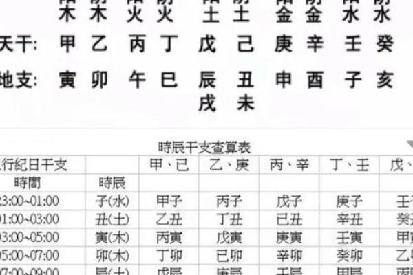 合八字多少钱