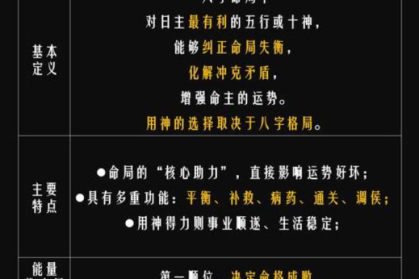 八字看喜神用神和忌神