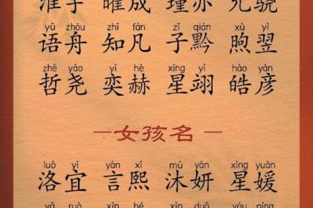 宝宝八字取名字大全免费,免费取名字大全生辰八字起名