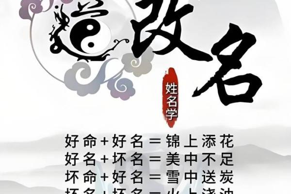 改名要对八字吗 改名对八字起作用吗？