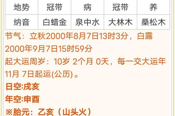 八字身弱怎么看