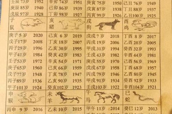 测名字吉凶免费测试打分