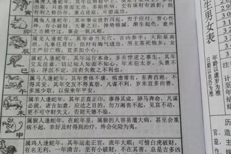 八字妨夫的女命特征