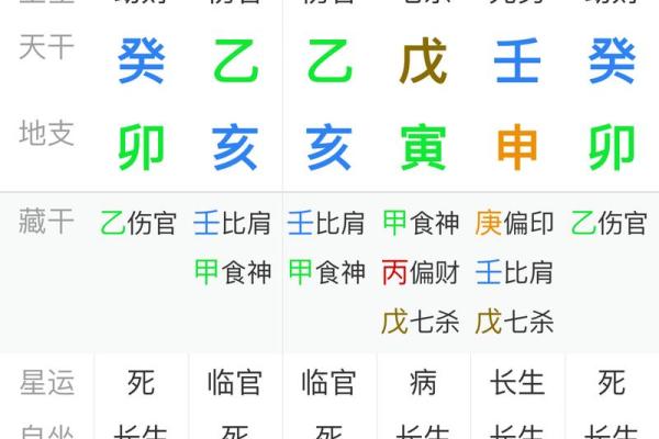 看八字哪个软件最准